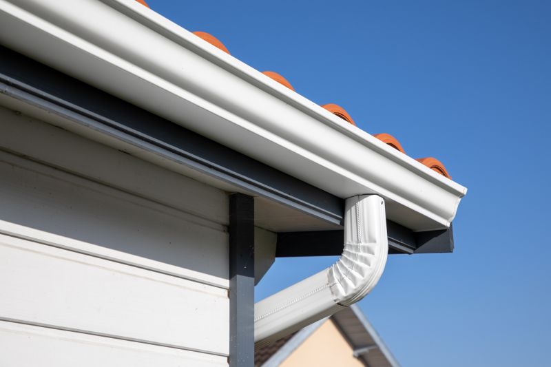 High-Quality Gutter Components