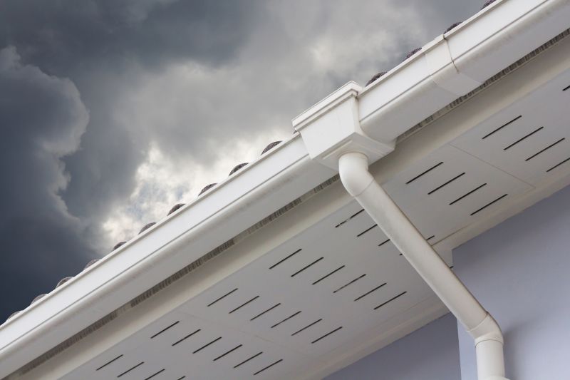 Storm-Resistant Gutter Features